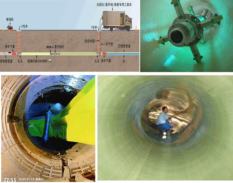 海勃湾UV-CIPP内衬修复